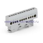 Шина изолированная сечение Tekfot